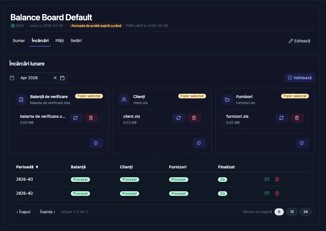 Importuri mai sigure înainte să ajungă în dashboard